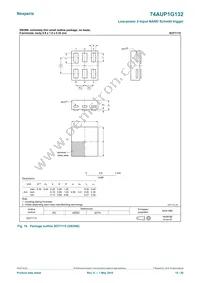 74AUP1G132GS Datasheet Page 15