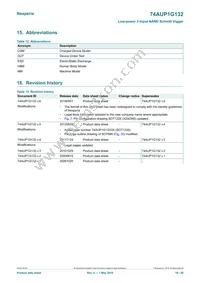 74AUP1G132GS Datasheet Page 18