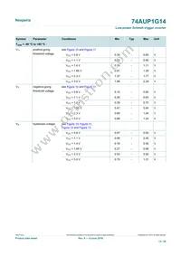 74AUP1G14GN Datasheet Page 13