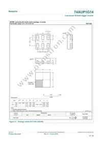 74AUP1G14GN Datasheet Page 23