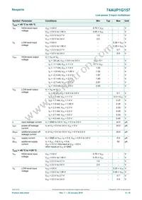 74AUP1G157GF Datasheet Page 6