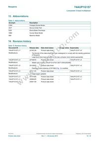 74AUP1G157GF Datasheet Page 16