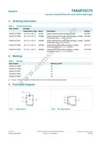 74AUP1G175GN Datasheet Page 2