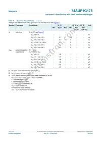 74AUP1G175GN Datasheet Page 12