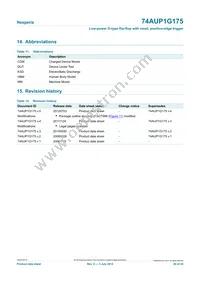 74AUP1G175GN Datasheet Page 20