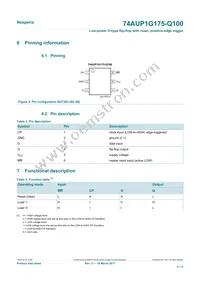 74AUP1G175GW-Q100H Datasheet Page 3