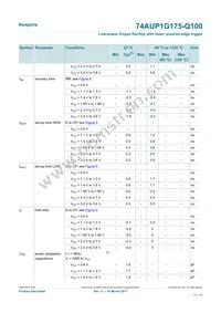 74AUP1G175GW-Q100H Datasheet Page 11