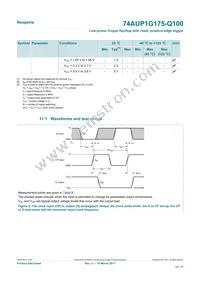 74AUP1G175GW-Q100H Datasheet Page 12