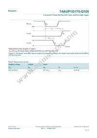 74AUP1G175GW-Q100H Datasheet Page 13