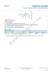 74AUP1G175GW-Q100H Datasheet Page 14