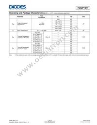 74AUP1G17FW4-7 Datasheet Page 7