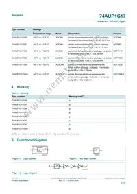 74AUP1G17GN Datasheet Page 2