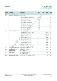 74AUP1G17GN Datasheet Page 7