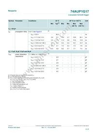 74AUP1G17GN Datasheet Page 9