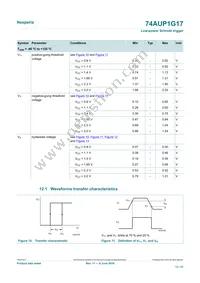 74AUP1G17GN Datasheet Page 13