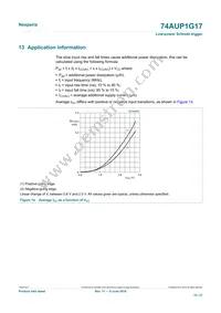 74AUP1G17GN Datasheet Page 15