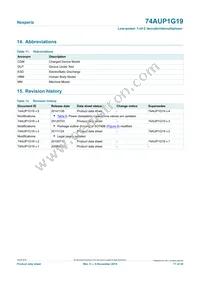 74AUP1G19GN Datasheet Page 17