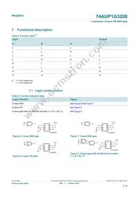 74AUP1G3208GN Datasheet Page 4