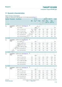 74AUP1G3208GN Datasheet Page 9