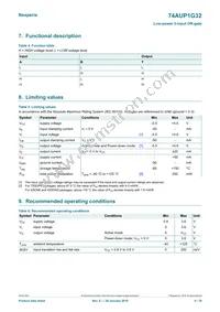 74AUP1G32GN Datasheet Page 4