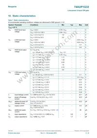 74AUP1G32GN Datasheet Page 5