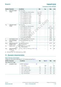 74AUP1G32GN Datasheet Page 7