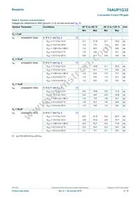 74AUP1G32GN Datasheet Page 9