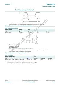 74AUP1G32GN Datasheet Page 10