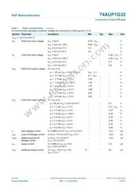 74AUP1G32GW/DG Datasheet Page 7