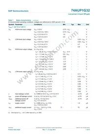 74AUP1G32GW/DG Datasheet Page 8