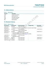 74AUP1G32GW/DG Datasheet Page 19