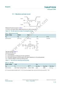 74AUP1G34GN Datasheet Page 12