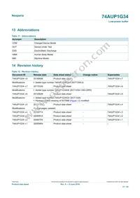74AUP1G34GN Datasheet Page 21