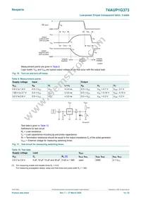 74AUP1G373GN Datasheet Page 14