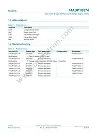 74AUP1G374GN Datasheet Page 20