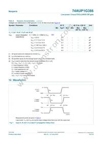 74AUP1G386GF Datasheet Page 9