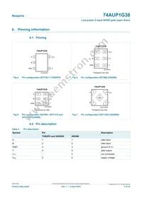 74AUP1G38GN Datasheet Page 3