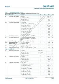 74AUP1G38GN Datasheet Page 6