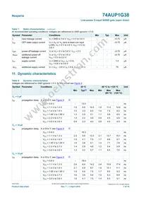 74AUP1G38GN Datasheet Page 7