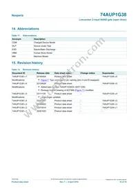 74AUP1G38GN Datasheet Page 16