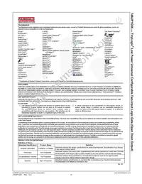 74AUP1G56L6X Datasheet Page 11