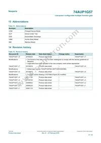 74AUP1G57GN Datasheet Page 21