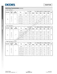 74AUP1G58W6-7 Datasheet Page 8