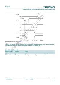 74AUP1G74GD Datasheet Page 17