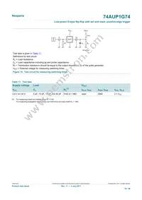 74AUP1G74GD Datasheet Page 18