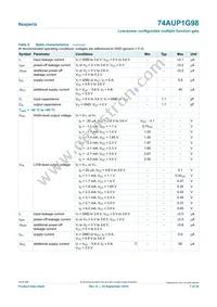74AUP1G98GN Datasheet Page 7