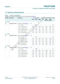 74AUP1G98GN Datasheet Page 9