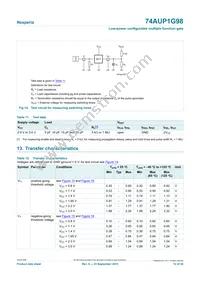 74AUP1G98GN Datasheet Page 12