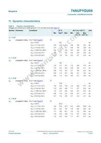 74AUP1GU04GN Datasheet Page 7