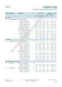 74AUP1T1326GT Datasheet Page 10